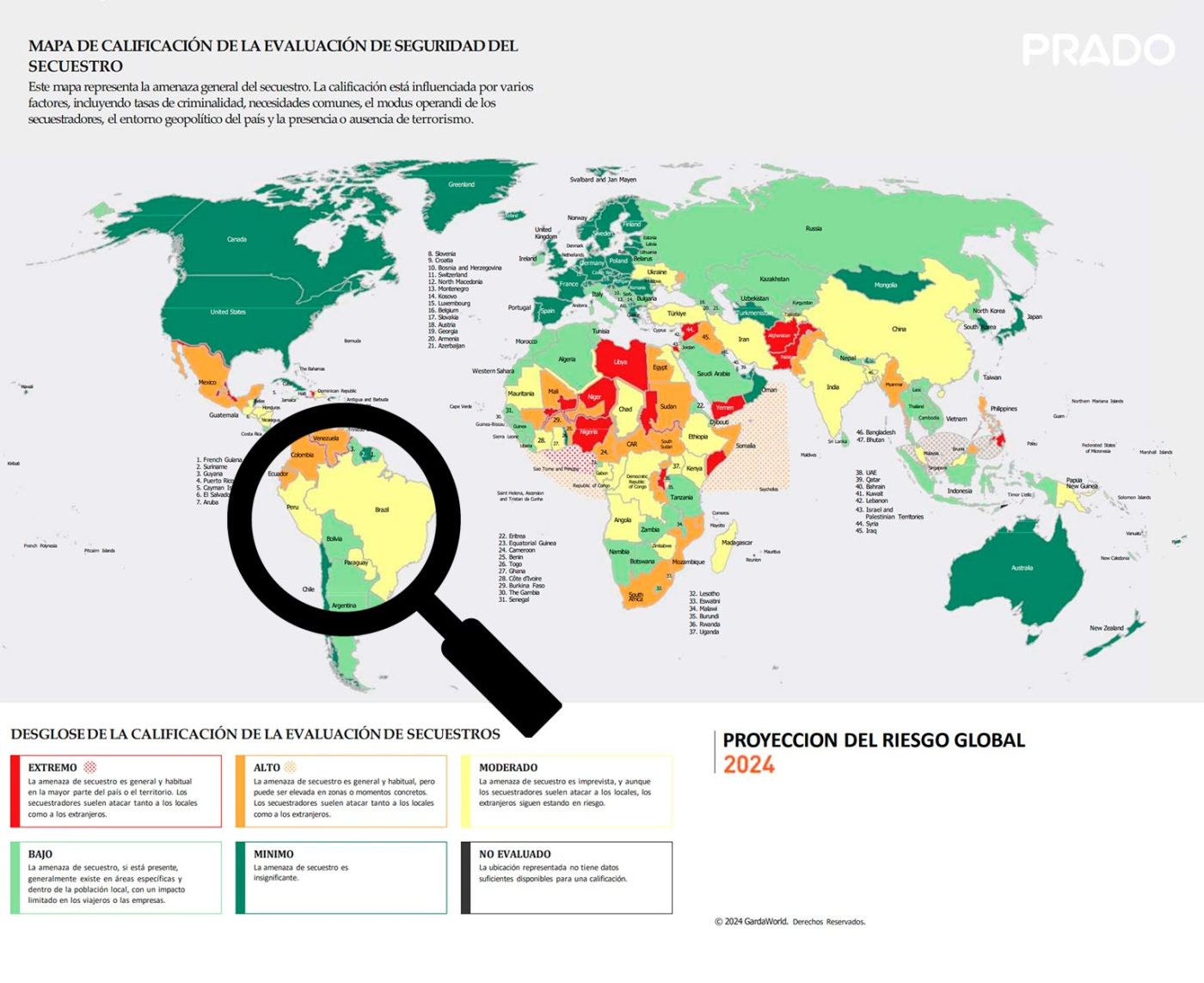 MAPA DE CALIFICACIÓN DE LA EVALUACIÓN DE SEGURIDADDEL SECUESTRO